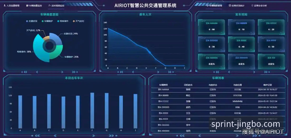 竞博jbo竞猜教程 竞博体育平台实战操作教程:从注册到竞猜的全流程指南
