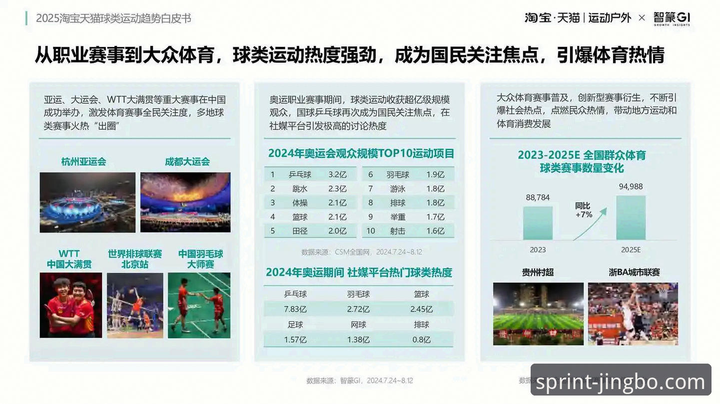 竞博体育app使用指南 竞博体育平台 vs 传统体育竞猜:2025年移动端体验全面对比